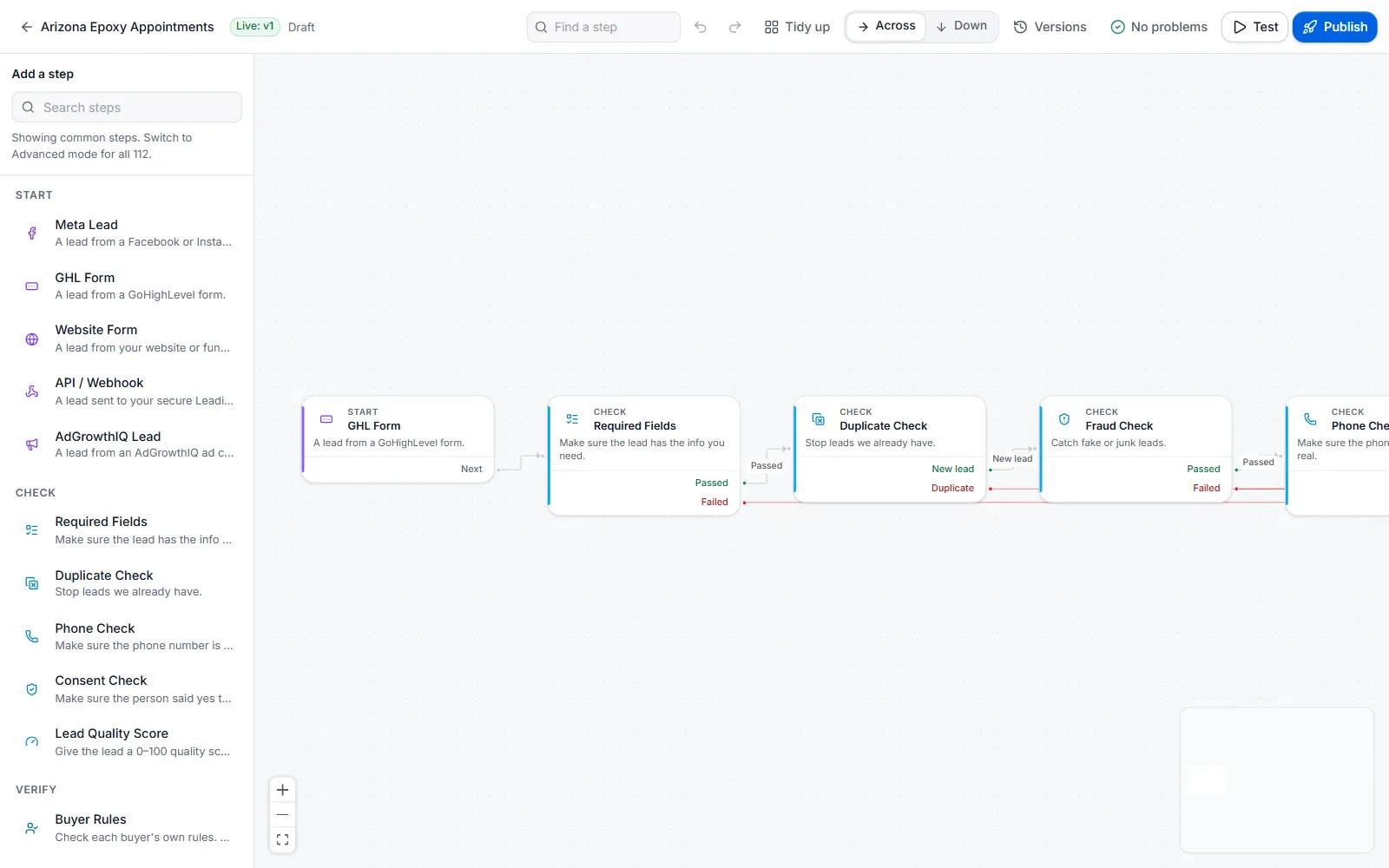 The visual workflow builder with steps for form, required fields, duplicate check, fraud check and phone check.